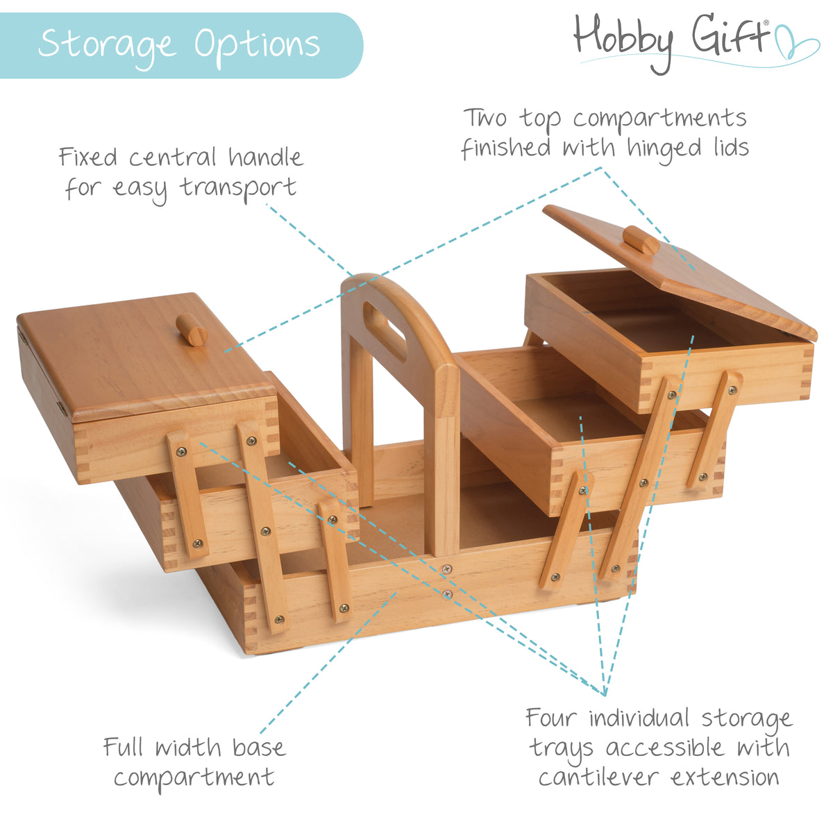Beautiful Traditional Cantilever Wooden Sewing Box 🧵 🪡
